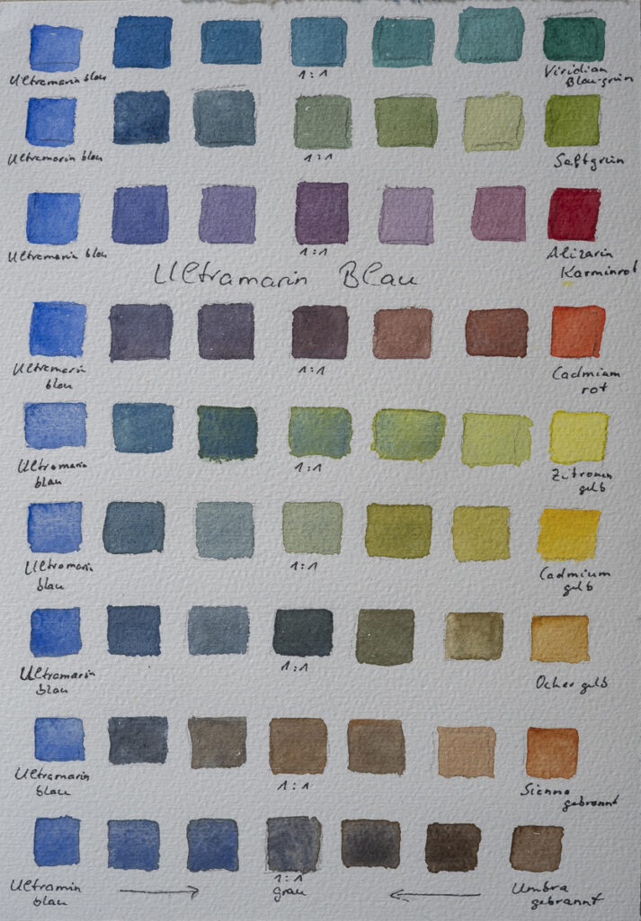 Aquarellfarben mischen: Farbpalette Ultramarinblau