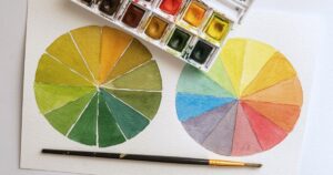 Farbkreise und Aquarellfarben